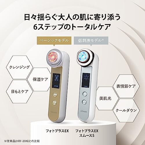 Yaman HRF20L2 RF Facial Device Photo Plus EX Smooth S Hypoallergenic Model Gray