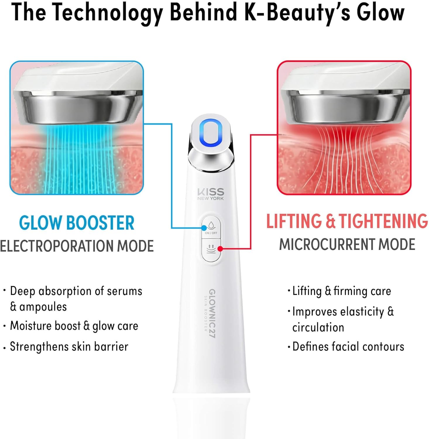 KISS NEW YORK GLOWNIC27 Facial Beauty Device Microcurrent