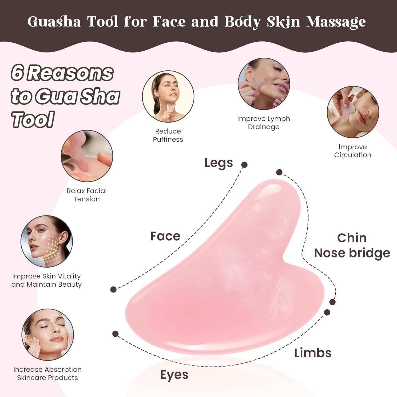 Lymphatic Contour Face Brush and Gua Sha Set, 2-in-1 Manual Facial Brushes for L