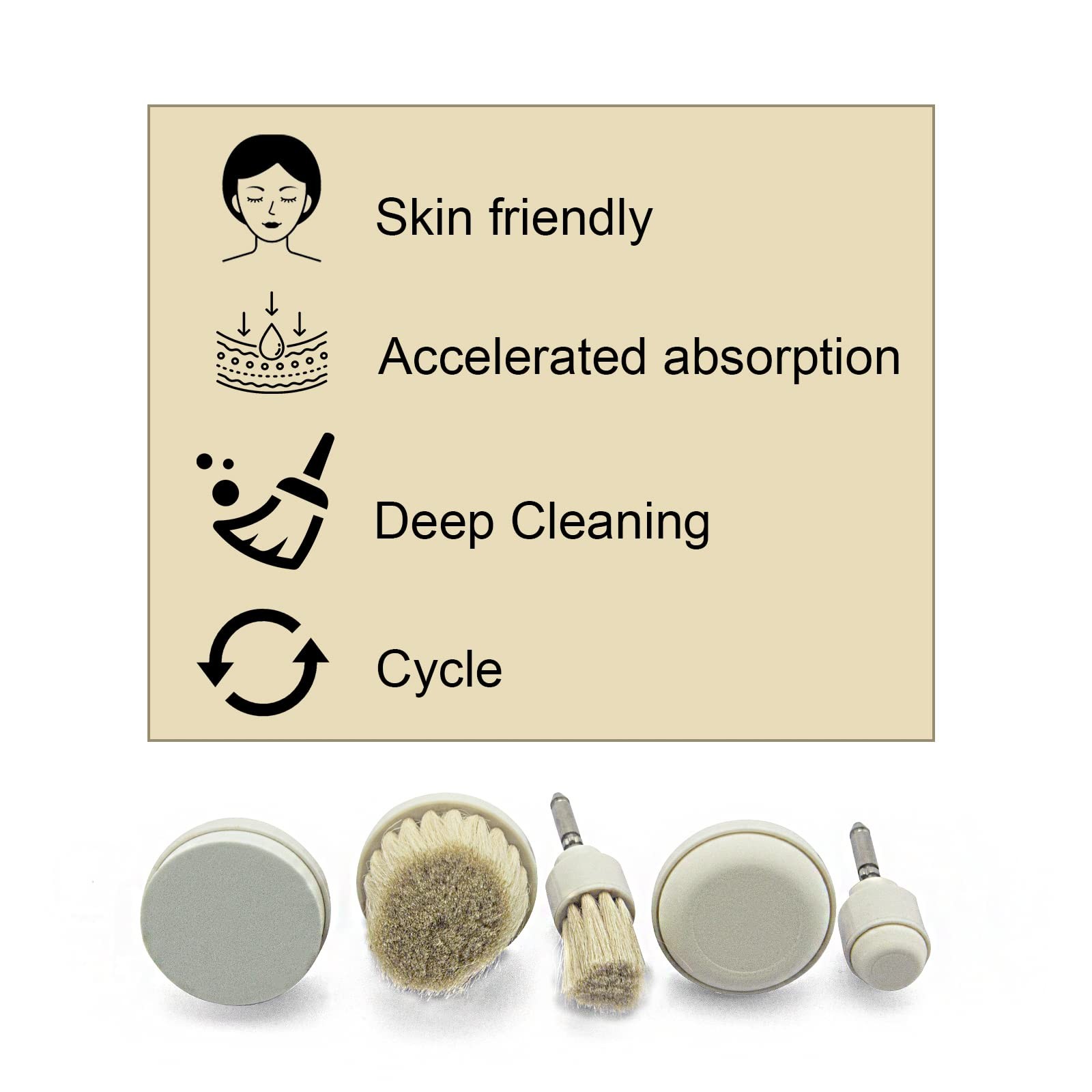 5-Piece Skin Care Brush Set for Cleansing Brush Pore Cleaning Exfoliating & M…