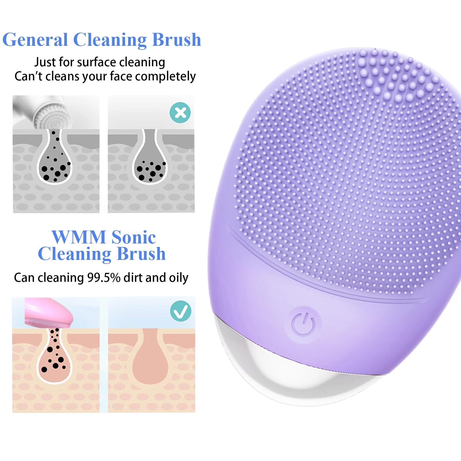 Facial Cleansing Brush, 3-in-1 Electric Soft Silicone Waterproof Oval-purple