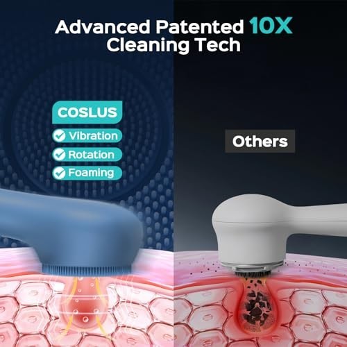 2-in-1 Silicone Facial Cleansing Brush – Electric Exfoliator with Vibration & Sp