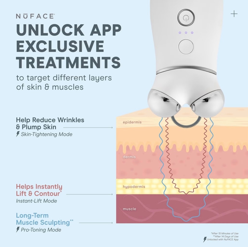 NuFACE Trinity+ Facial Toning Firming Lifting Device Kit w Super Peptide Booster