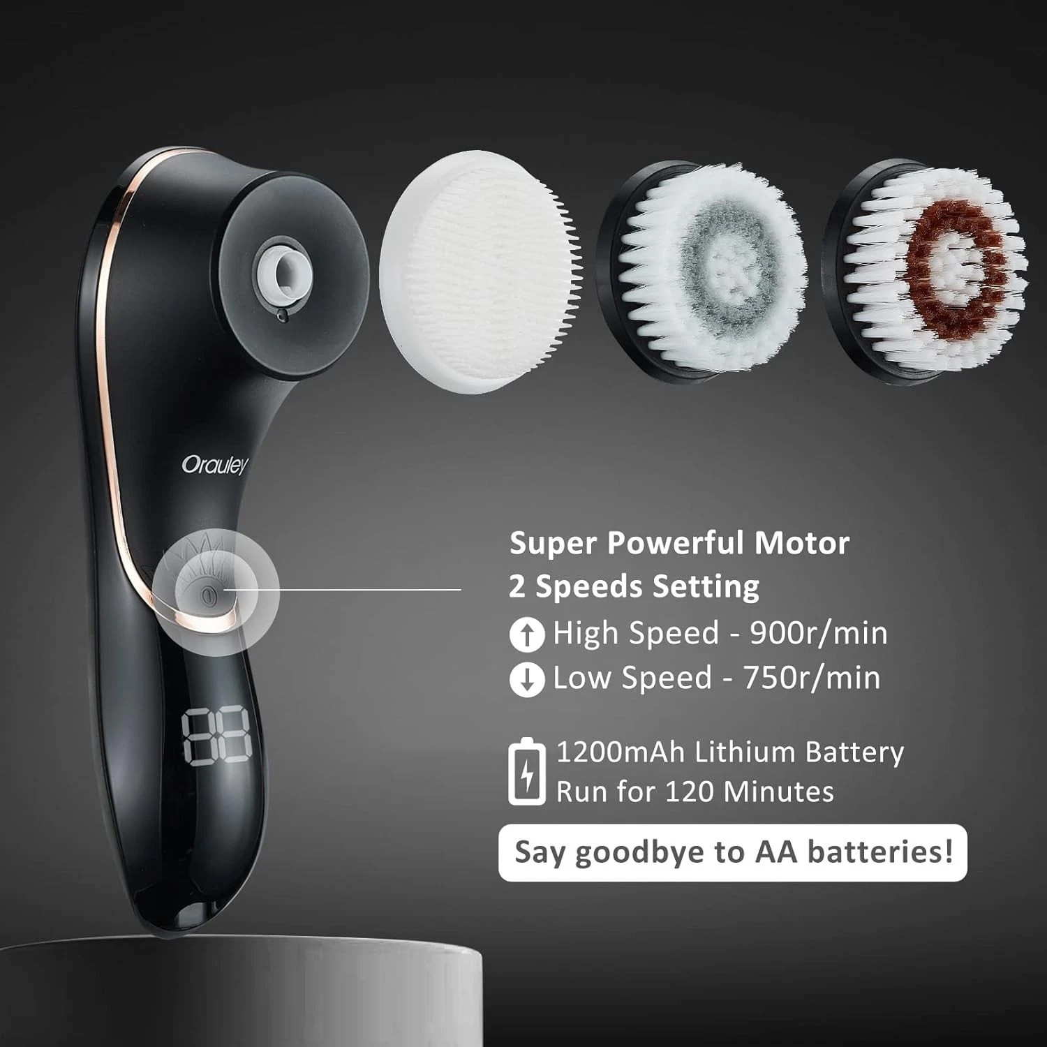 Advanced Waterproof Facial Brush with 4 Brush Heads – Rechargeable Convenience