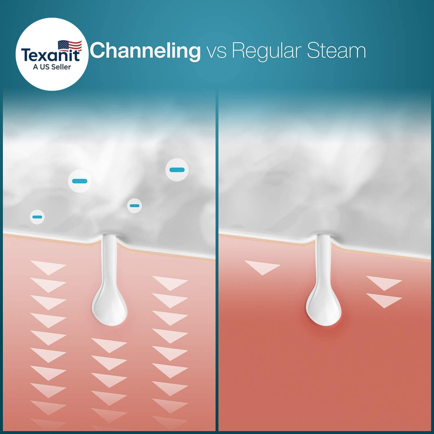 Nanosteamer Large 3-In-1 Nano Ionic Facial Steamer with Precise Temp Control – H