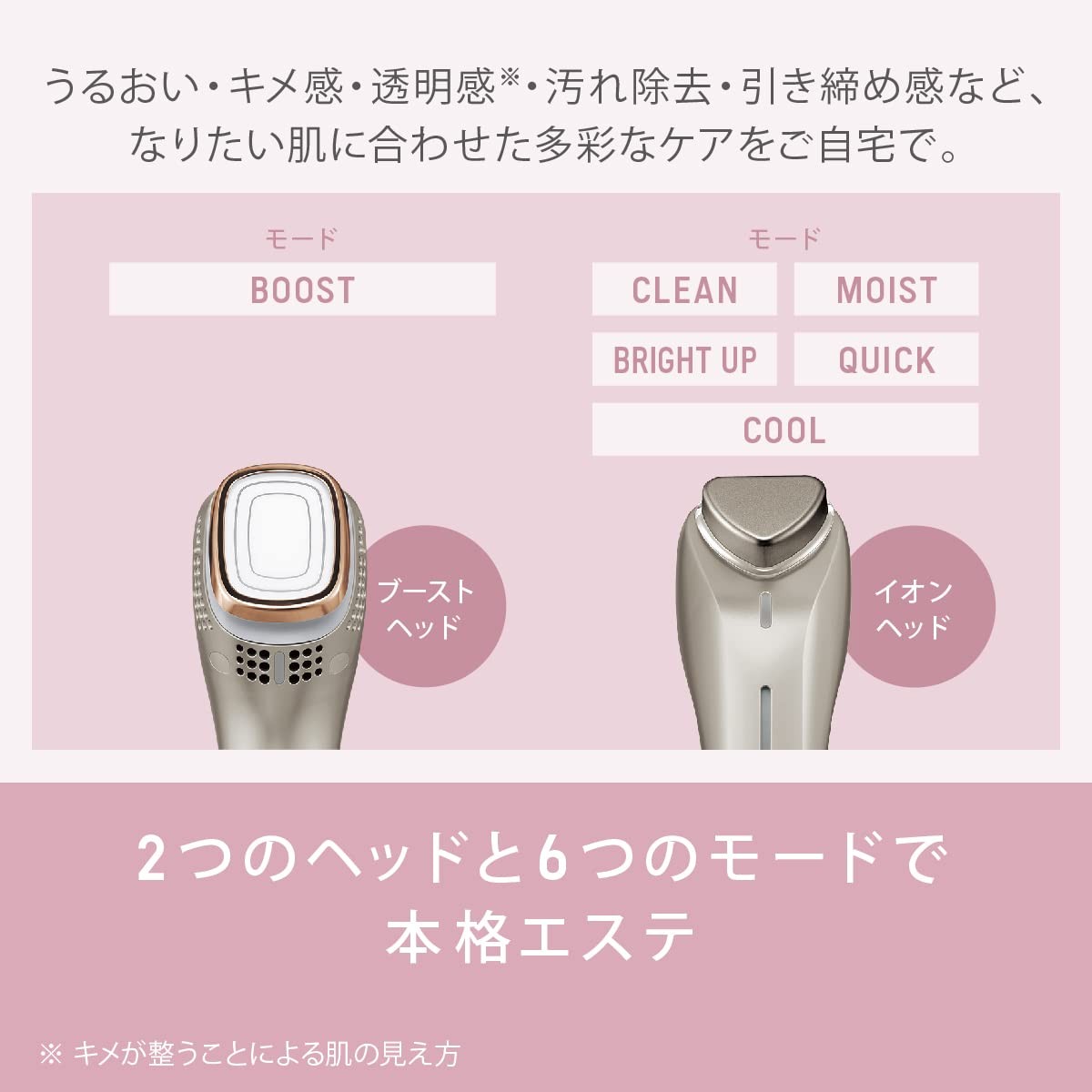 Panasonic EH-ST0A-N Ion Facial Beauty Device – Ion Boost, Multi, Cordless, Gold