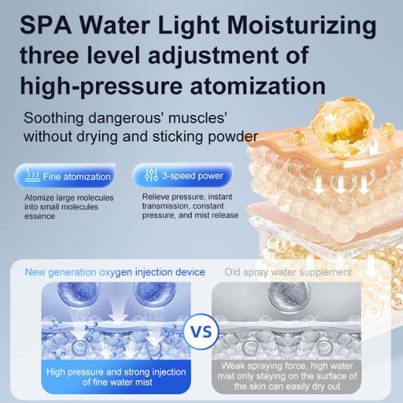 Beauty Home Face Lifting Special Eye Importer Cleansing Beauty Equipment