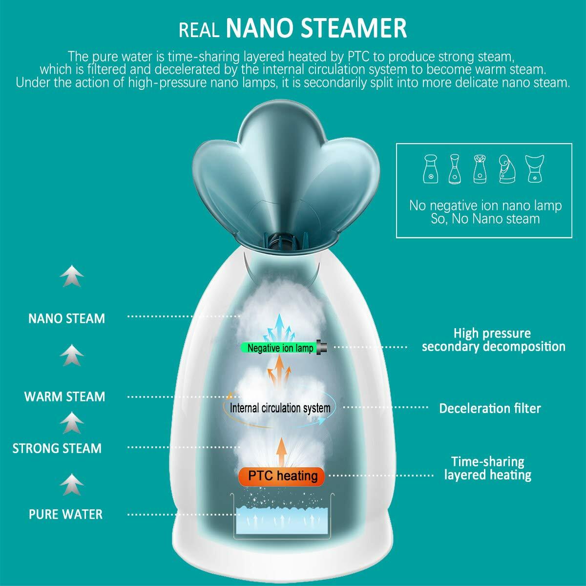 Facial Steamer Hot Mist Home Spa with Aromatherapy Design Holiday Gift Birthday