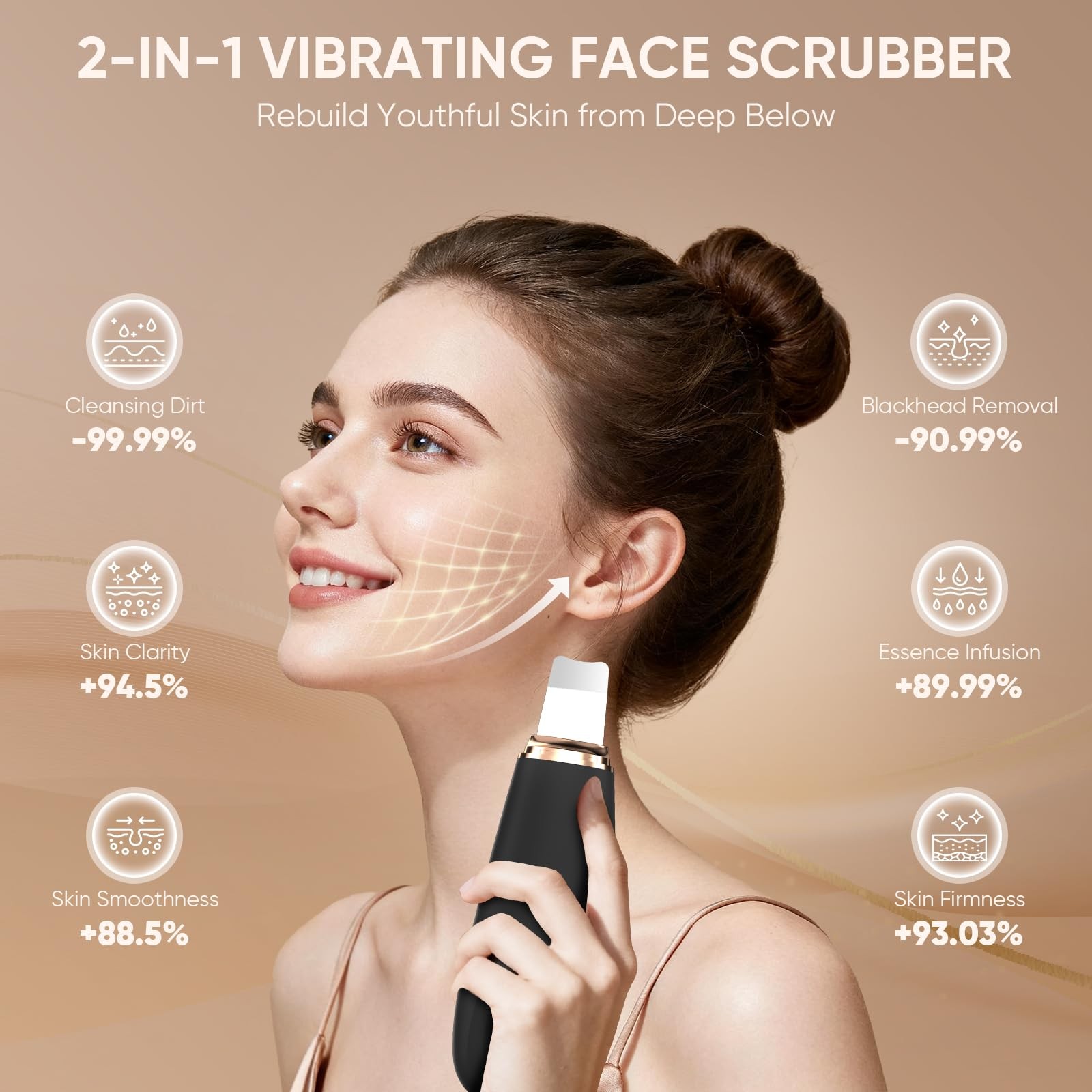 Silicone Scrubber Blackhead Scraper Rechargeable 2-in-1 Cleansing Brush & Ski…