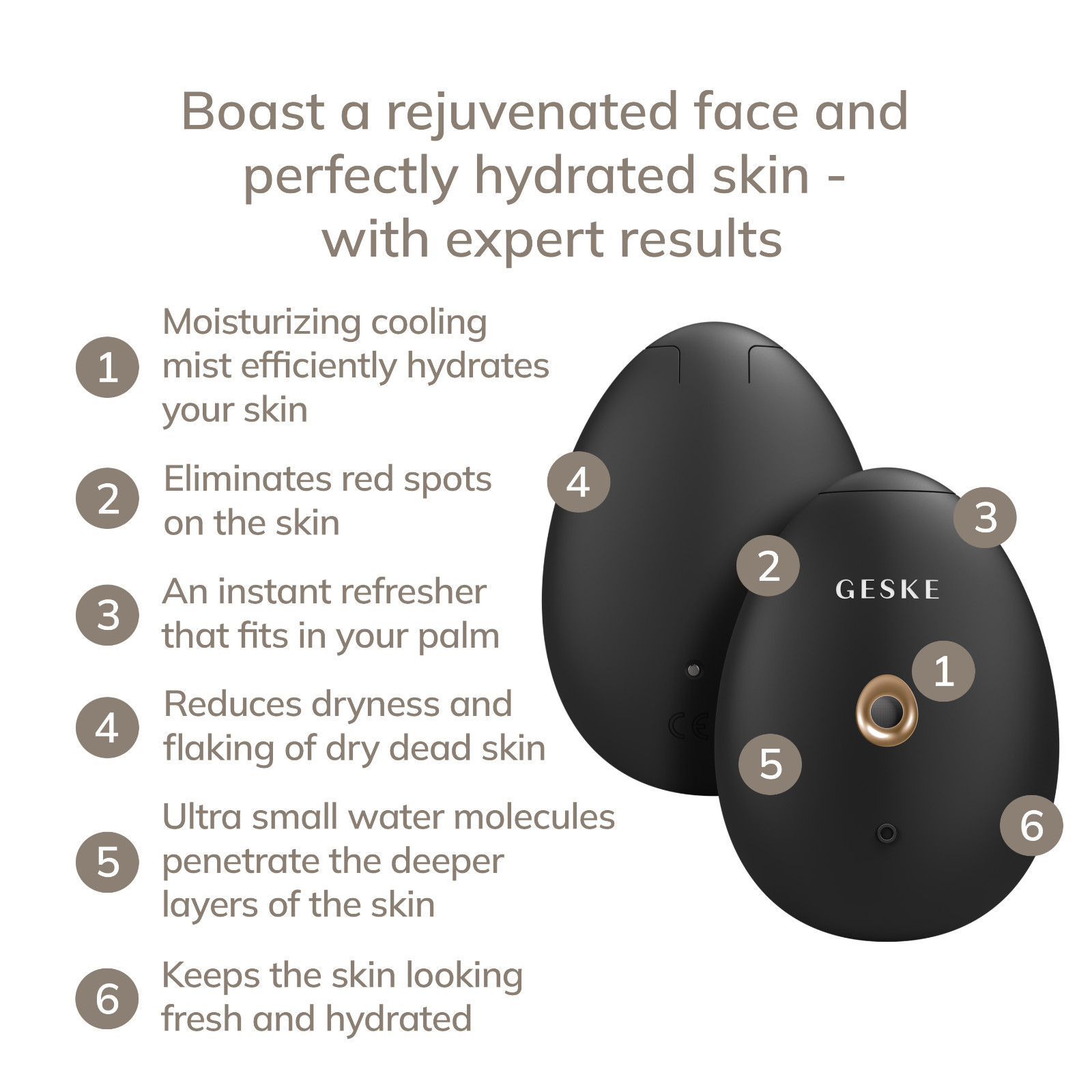 GESKE Facial Hydration Refresher 4 in 1 | Face Mist | Reduce Redness & Dry Skin
