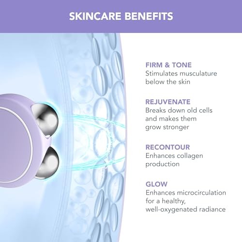 FOREO BEAR MINI MICROCURRENT FACIAL DEVICE FACE SCULPTING TOOL – LAVANDER