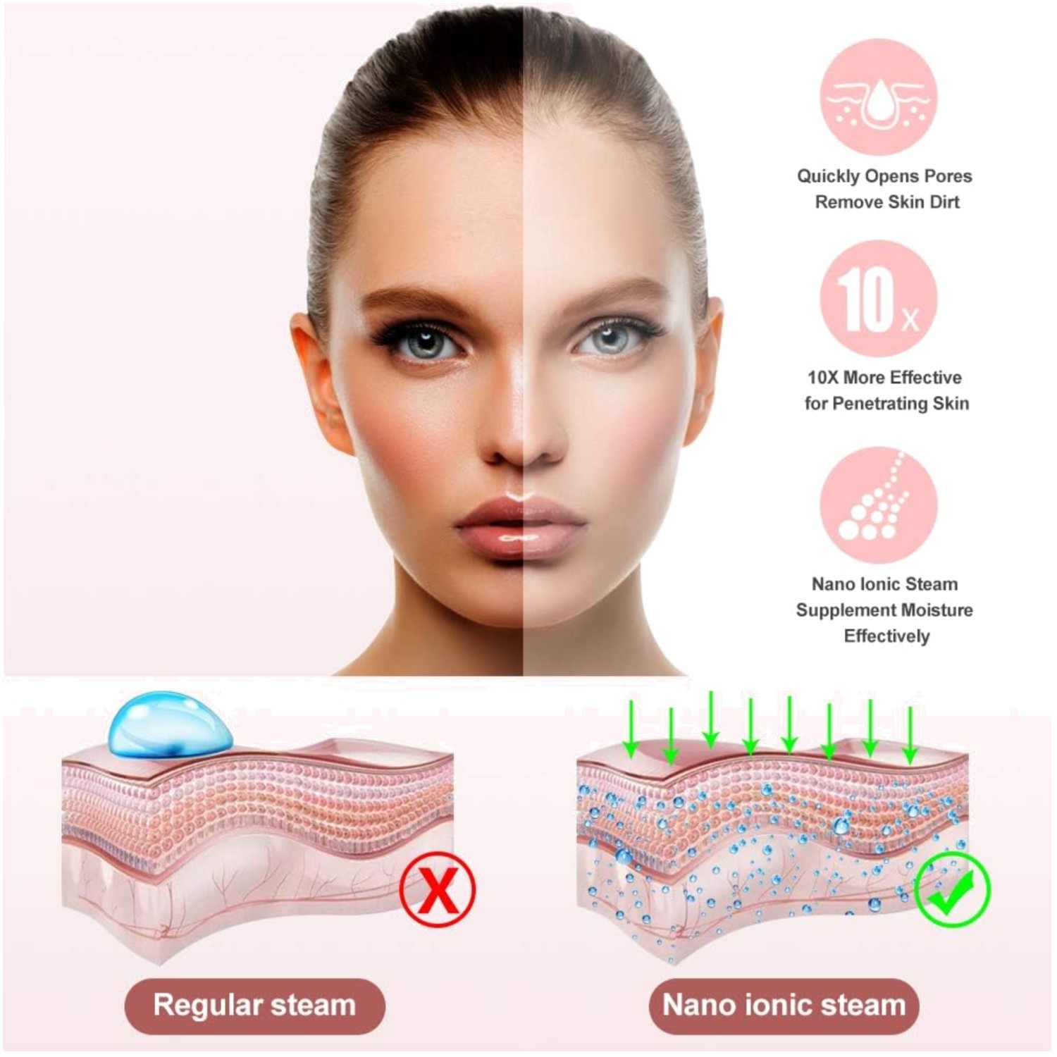 Home Spa Face Steamer for Women, Warm Mist Humidifier