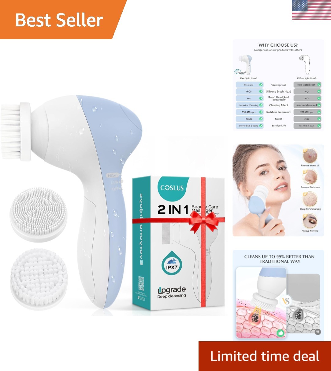 Portable Electric Face Cleaning Brush with Adjustable Speeds – Family Friendly