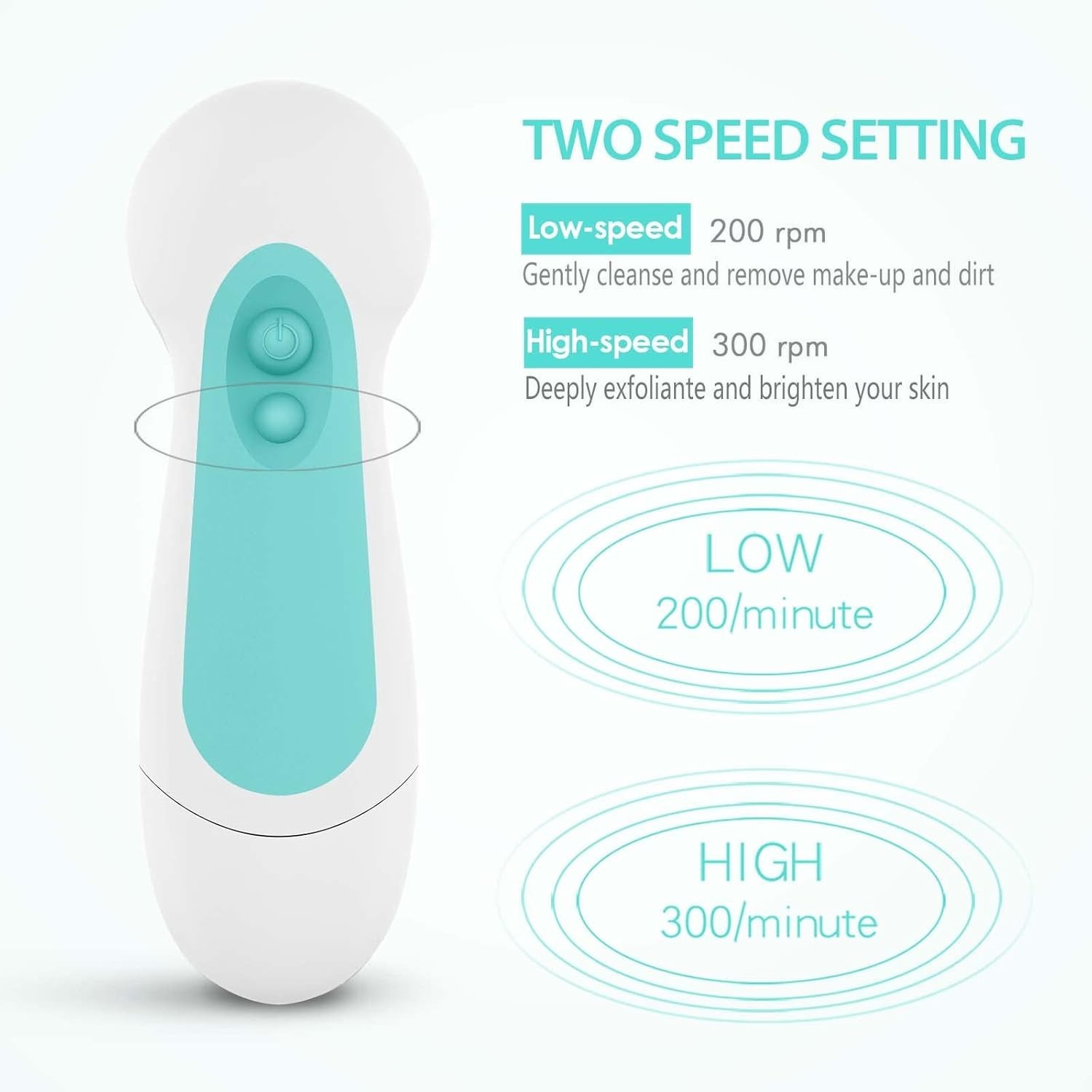 5-in-1 Deep Cleansing Brush Set for Gentle Exfoliation and Spa-Like Care