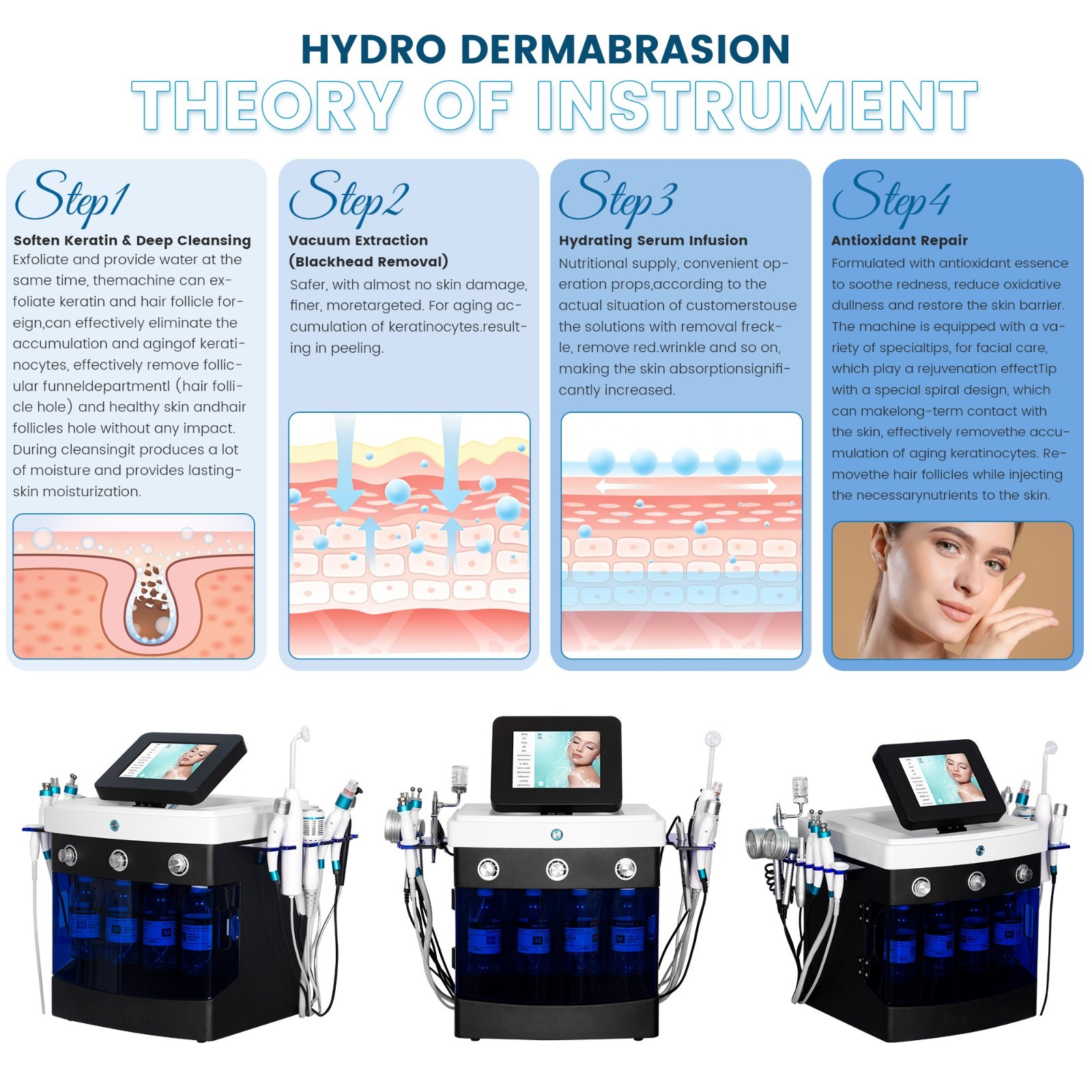 14-in-1 Facial Cleaning Skin brightening Acne Blackhead Removal beauty Machine
