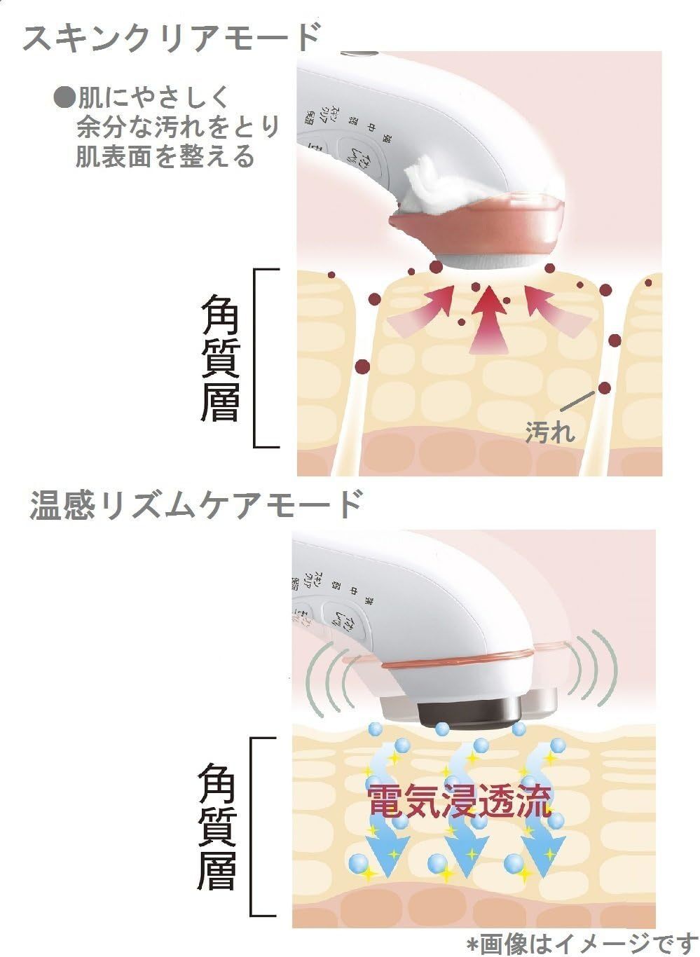 Panasonic Facial Beauty Device Ion Effector Warm Type Pink Tone EH-ST65-P