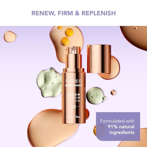 FOREO BEAR MINI MICROCURRENT FACIAL DEVICE FACE SCULPTING TOOL – LAVANDER