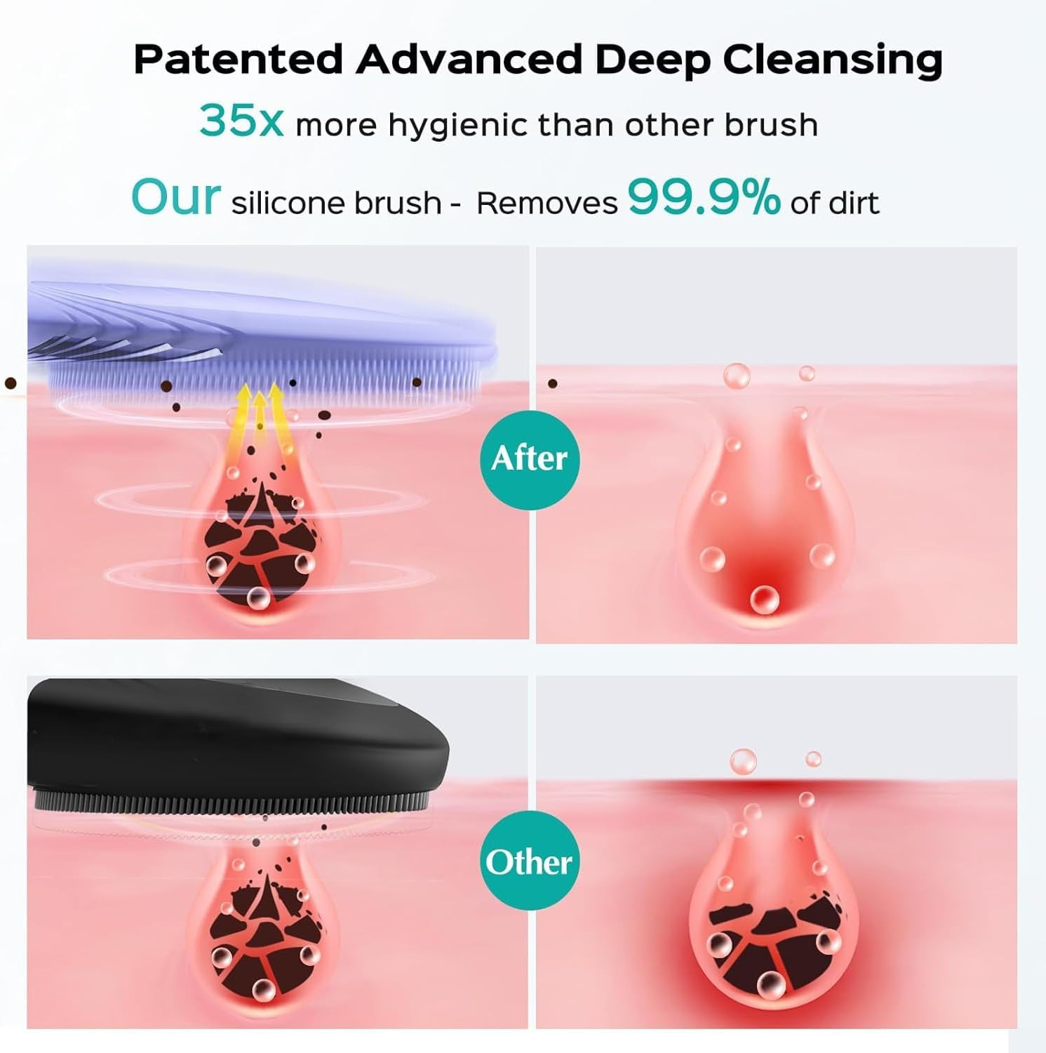 COSLUS FBS01 Facial Cleansing Brush Face Scrubber: Portable Silicone Waterproof