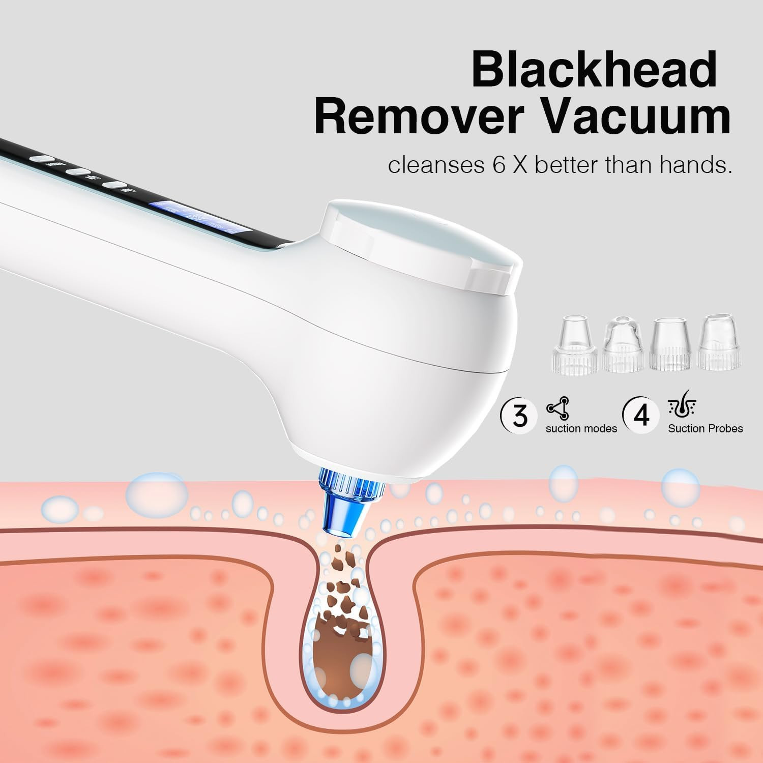 3 in 1 Facial Cleansing Brush & Blackhead Remover, Rechargeable Face Scrubber wi