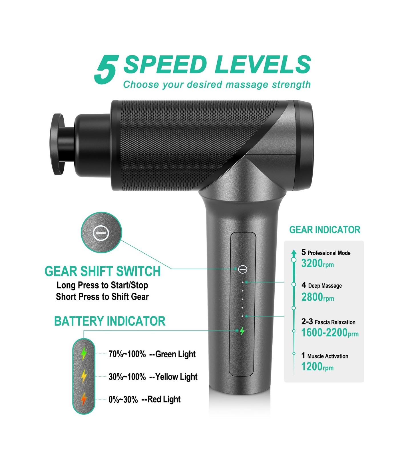 Medcursor Massage Gun – High Intensity Brushless Motor, Handheld Pe… Fast Ship