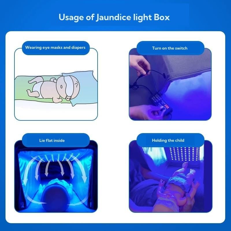 Jaundice Light Therapy Newborn Bilirubin Lamp Blue Light Blanket Cover 144 LED