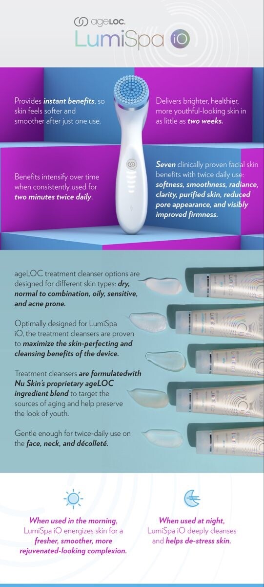 NEW Lumispa iO Rose Gold Device with Magnetic Charger – FREE GIFT INCLUDED! :)