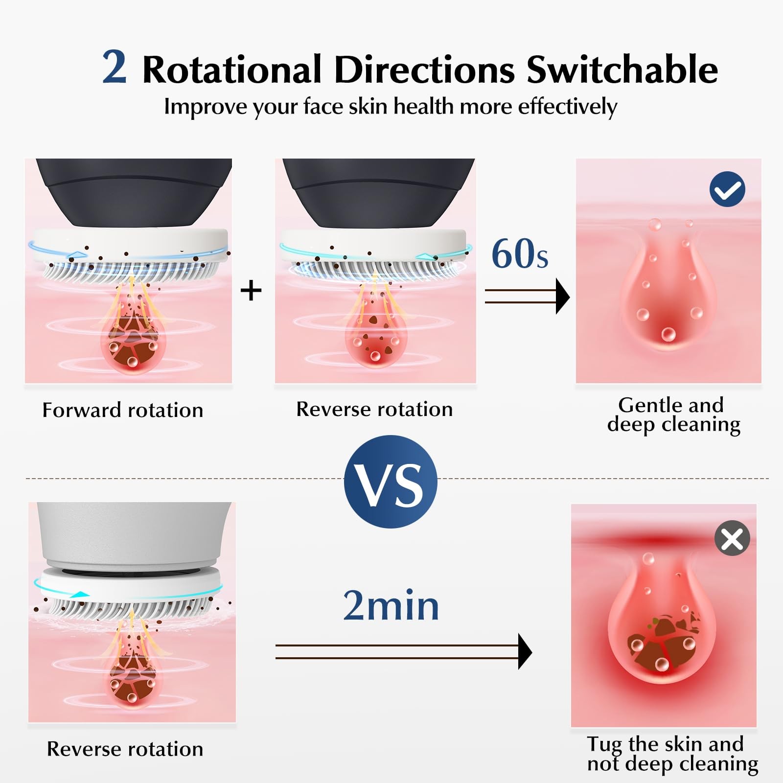 FBX04 Cleansing Brush Scrubber: 3 in 1 Bi-Directional Spin Brush for Removing…