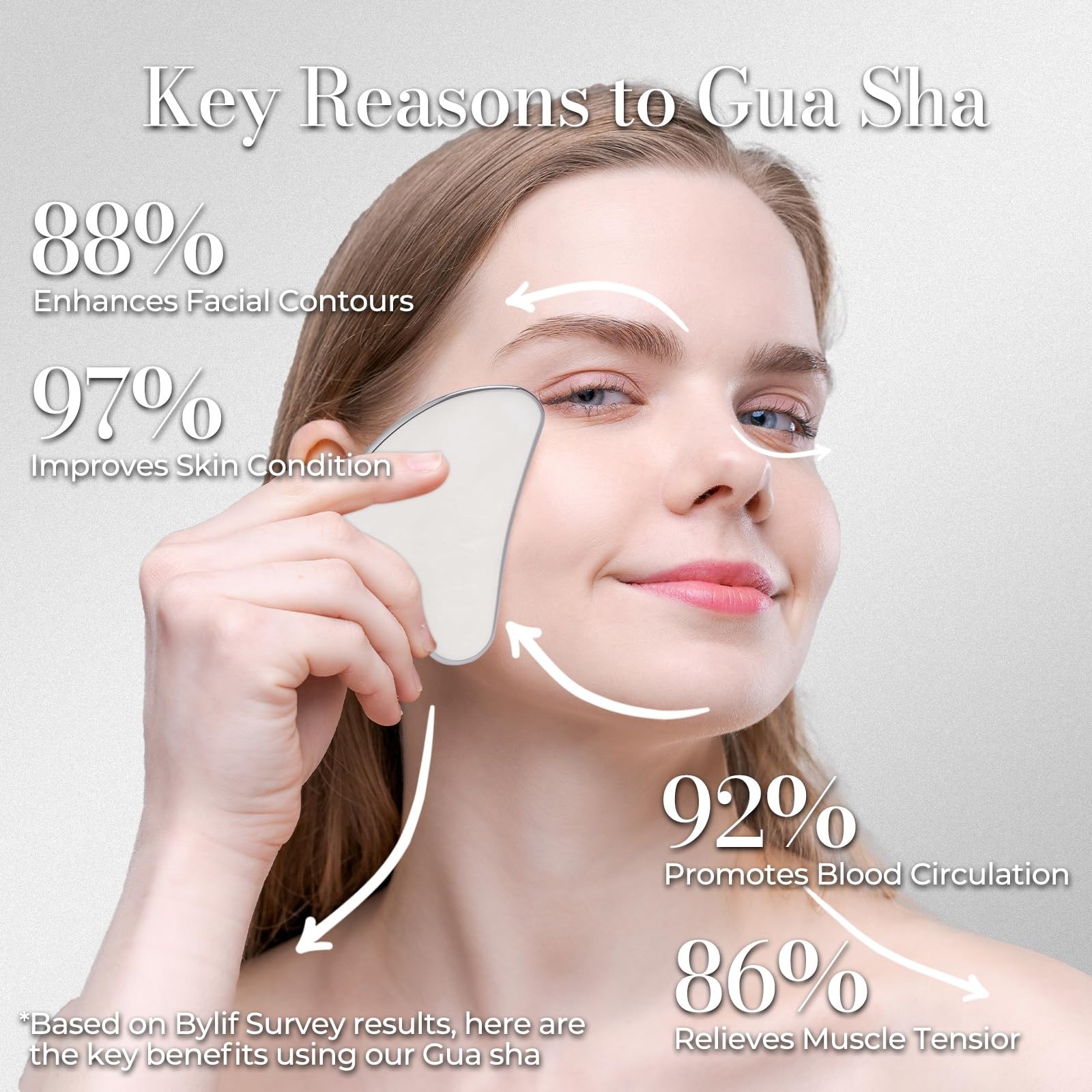 Gua Sha Facial Tools Metal Gua Sha for Face Body Jawline Shaper, Double Chin …