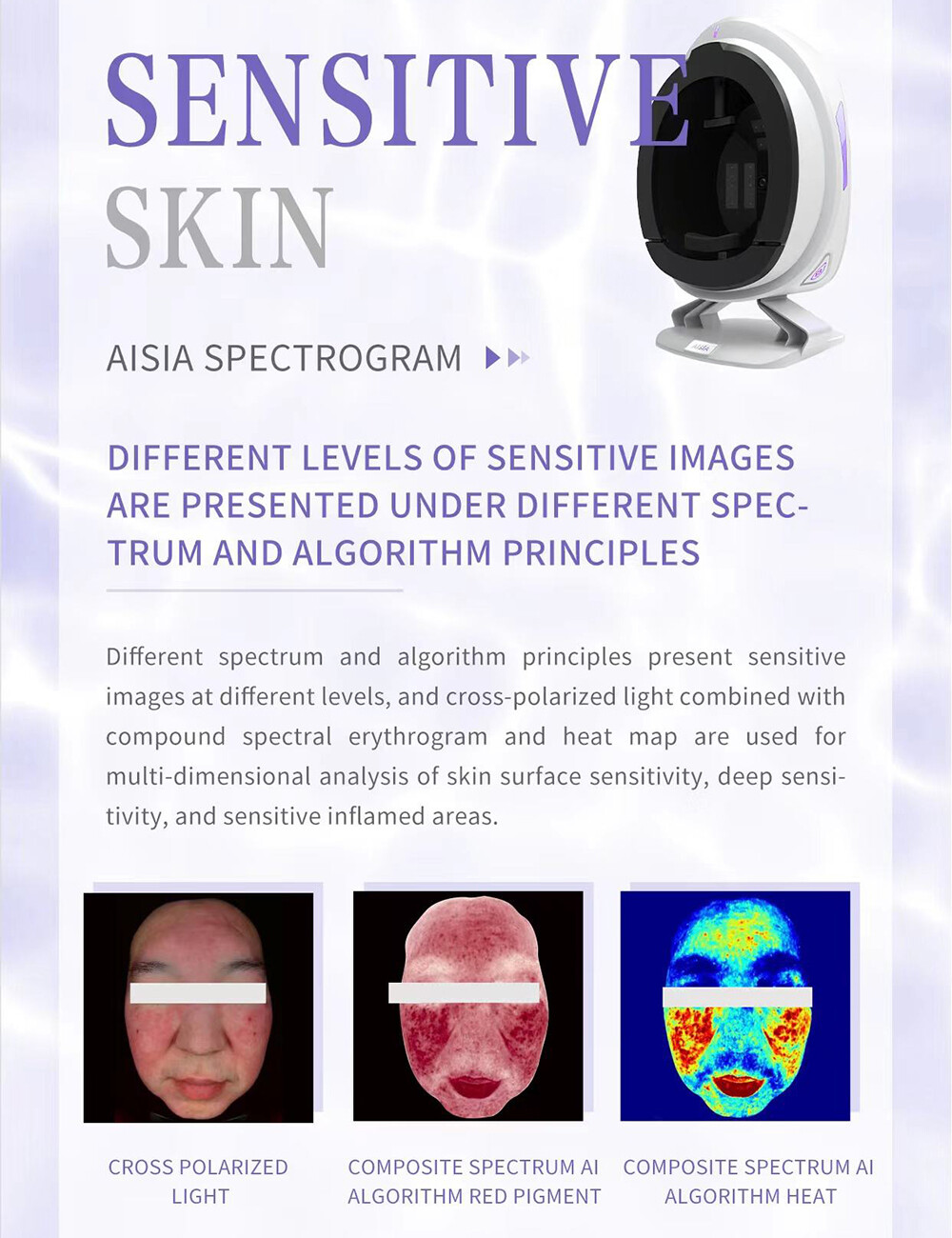 Digital Facial Analysis Mirror Smart Skin Tester Analyzer Acne Wrinkle Machine