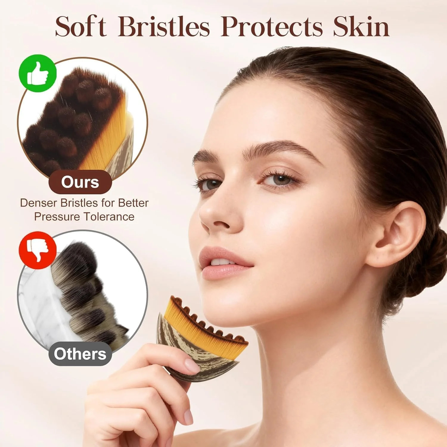 2 PCS Upgrade Lymphatic Contour Face Brush – Dry Brushing Face Massager for Lymp