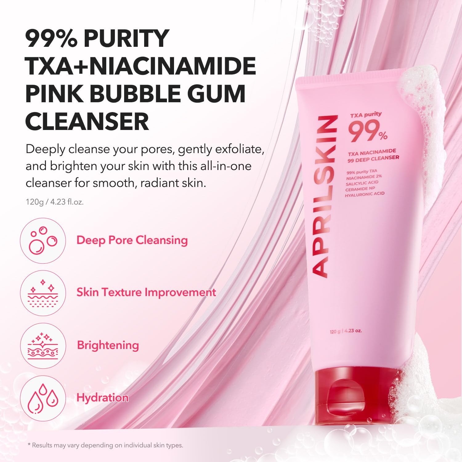 APRILSKIN TXA Niacinamide 99 Pore Care Pink Bubble Gum 4.23 Fl Oz (Pack of 1)