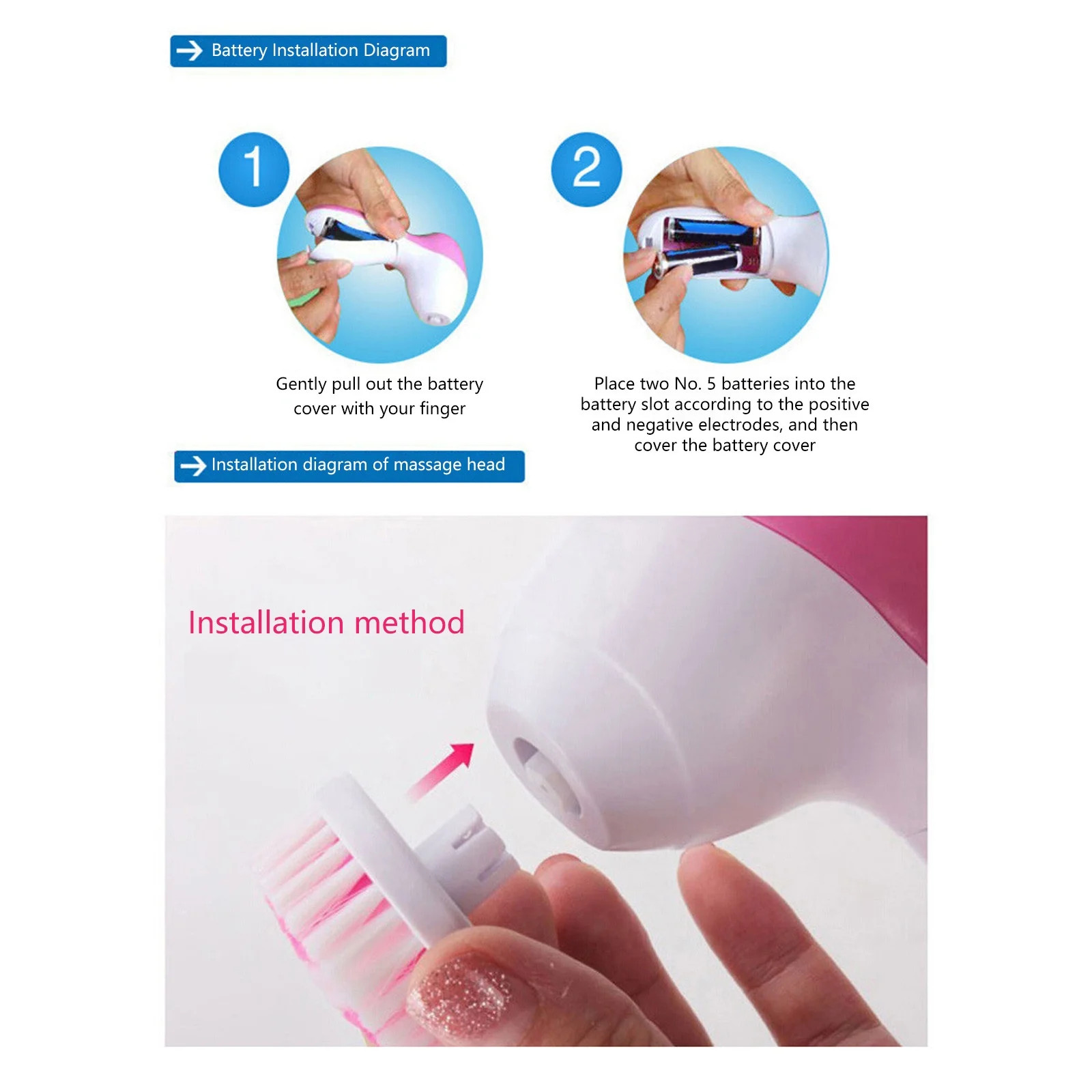 5-in-1 Electric Facial Cleansing Brush, Deep Clean, Exfoliate, Massage & Renew