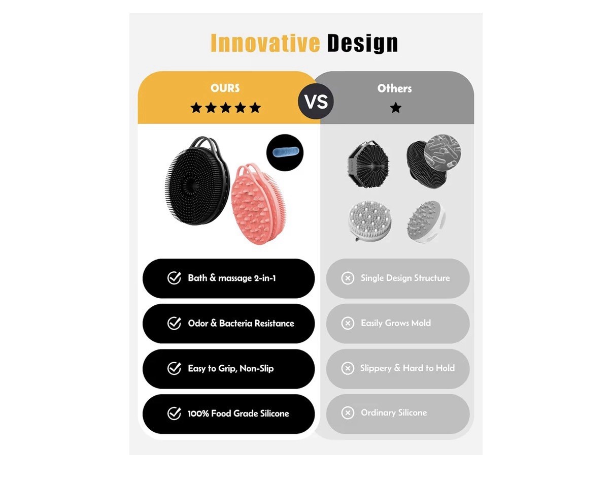 2 in 1 Silicone Body Scrubber, Anti Cellulite Massage Scrubber, Exfoliating B/P