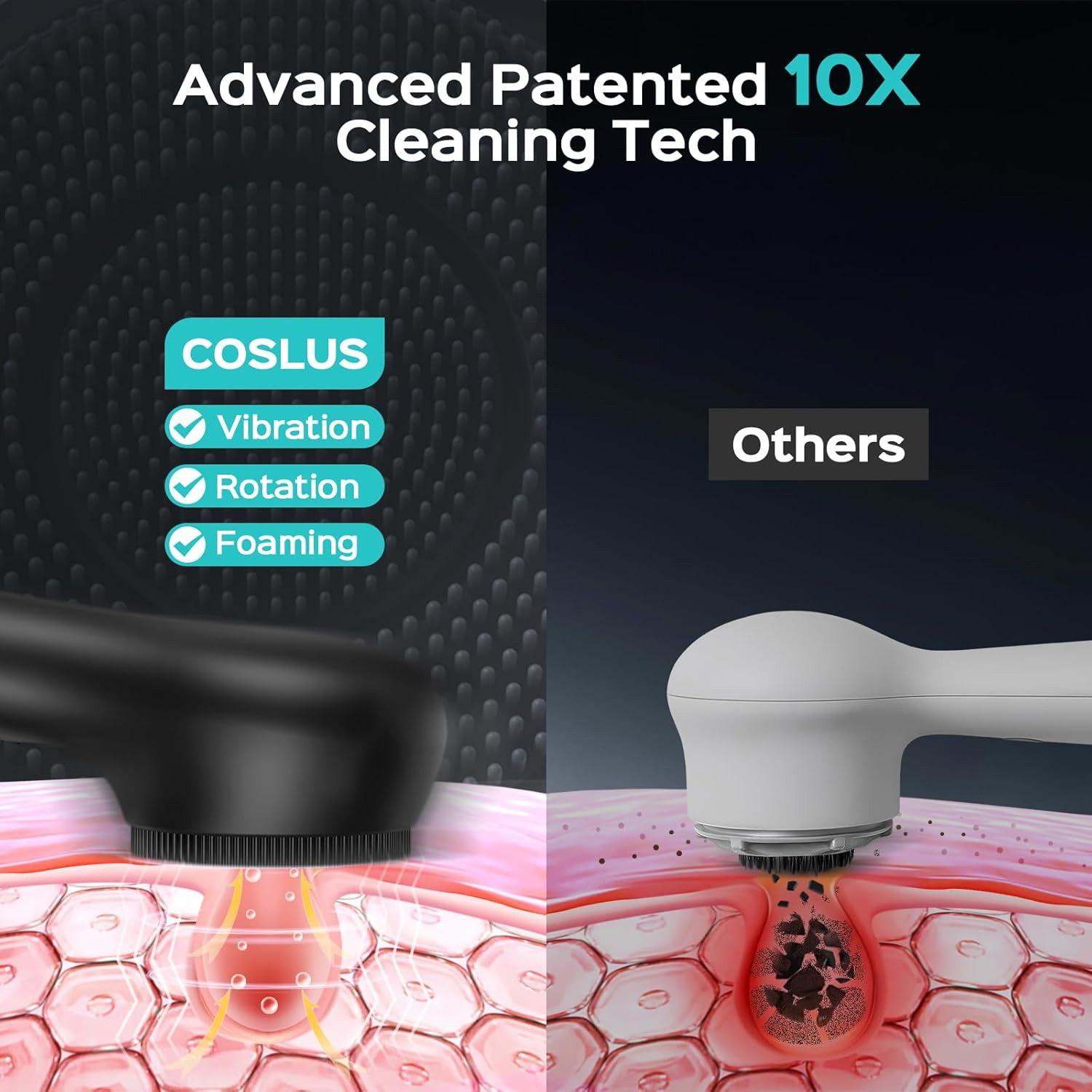 FBS03 Face Scrubber Facial Cleansing Brush: 2 in 1 Spin and Vibration Patented,