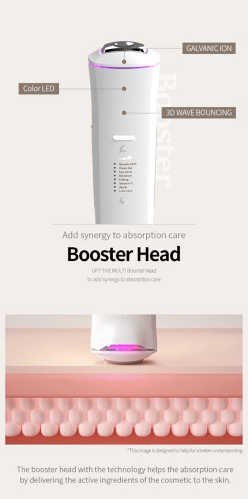 VANAV UP7-THE MULTI Facial Massager 3Head Microcurrent MTS Care ⭐Gift⭐[In Stock]