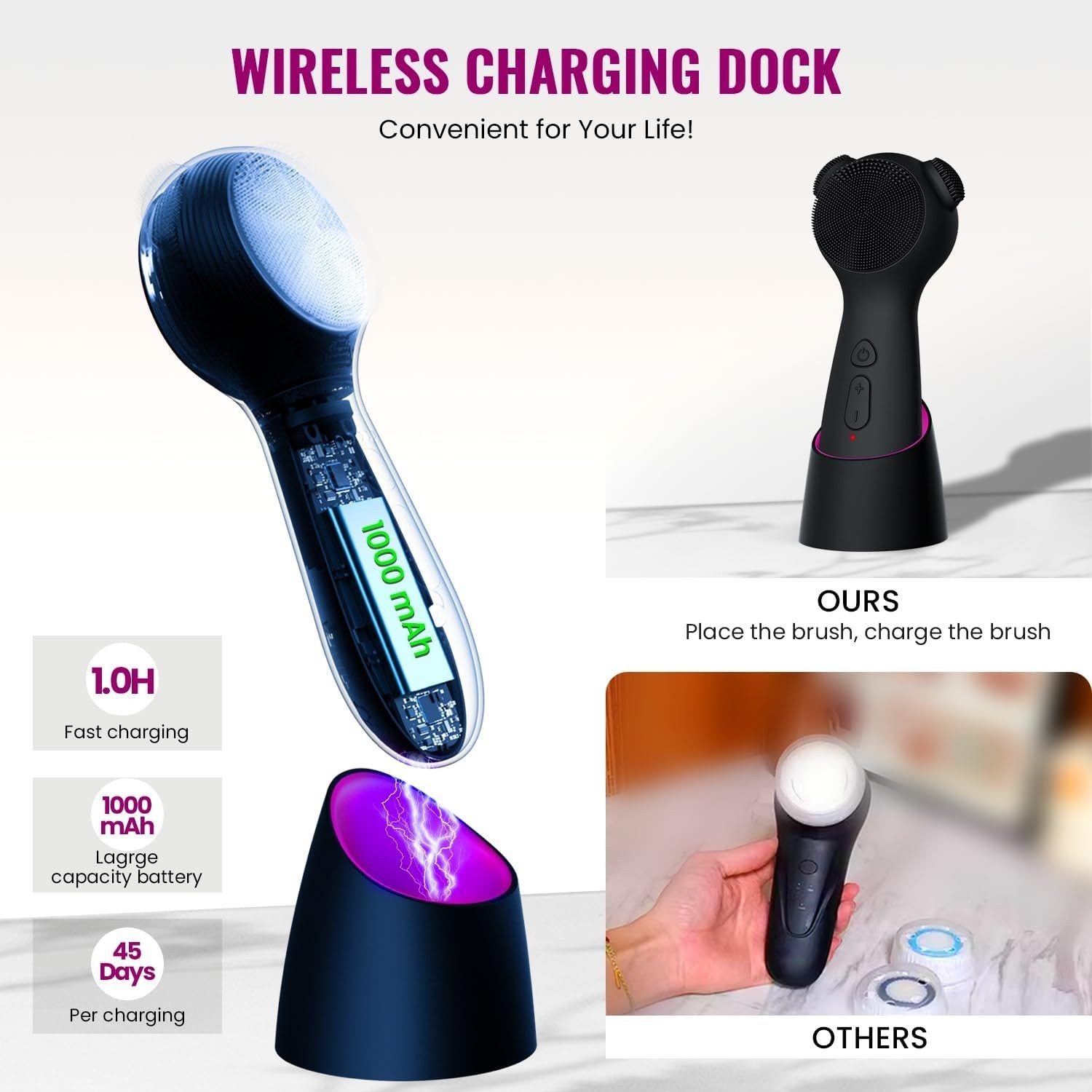 Silicone Face Scrubber Exfoliator Electric for Men Women, Rechargeable Facial Cl