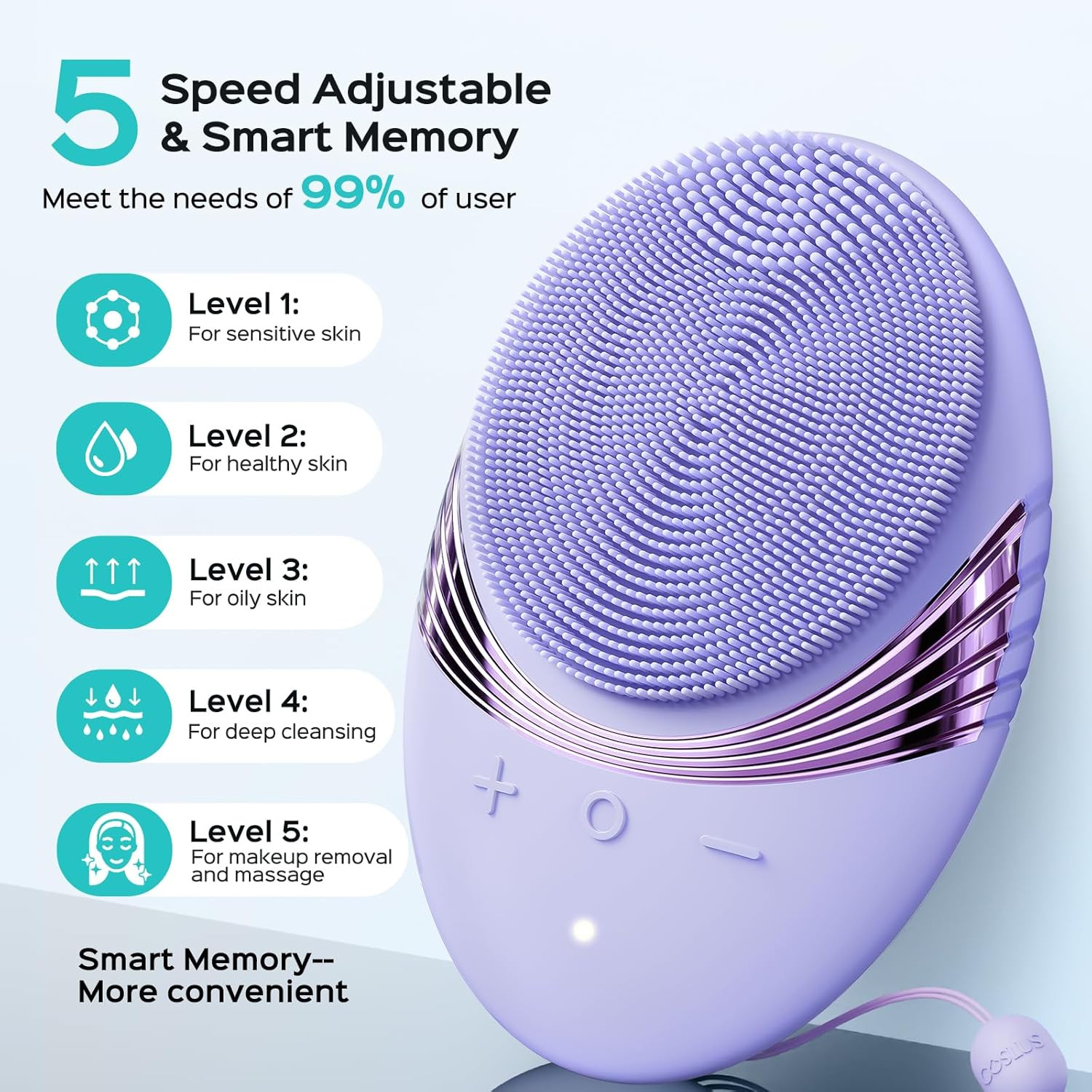 COSLUS FBS01 Facial Cleansing Brush Face Scrubber: Portable Silicone Waterproof