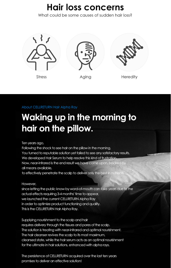 CELLRETURN Hair Alpha-RAY PREMIUM LED Scalp and Hair Care HA-M2192 720LED