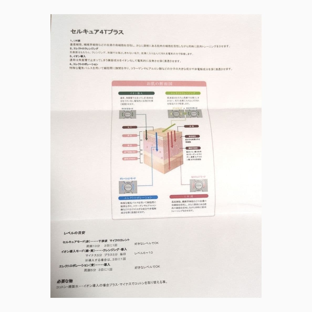 4T BELEGA Cell Cure Plus Facial Beauty Device Salon Grade Boxed Japan Tested