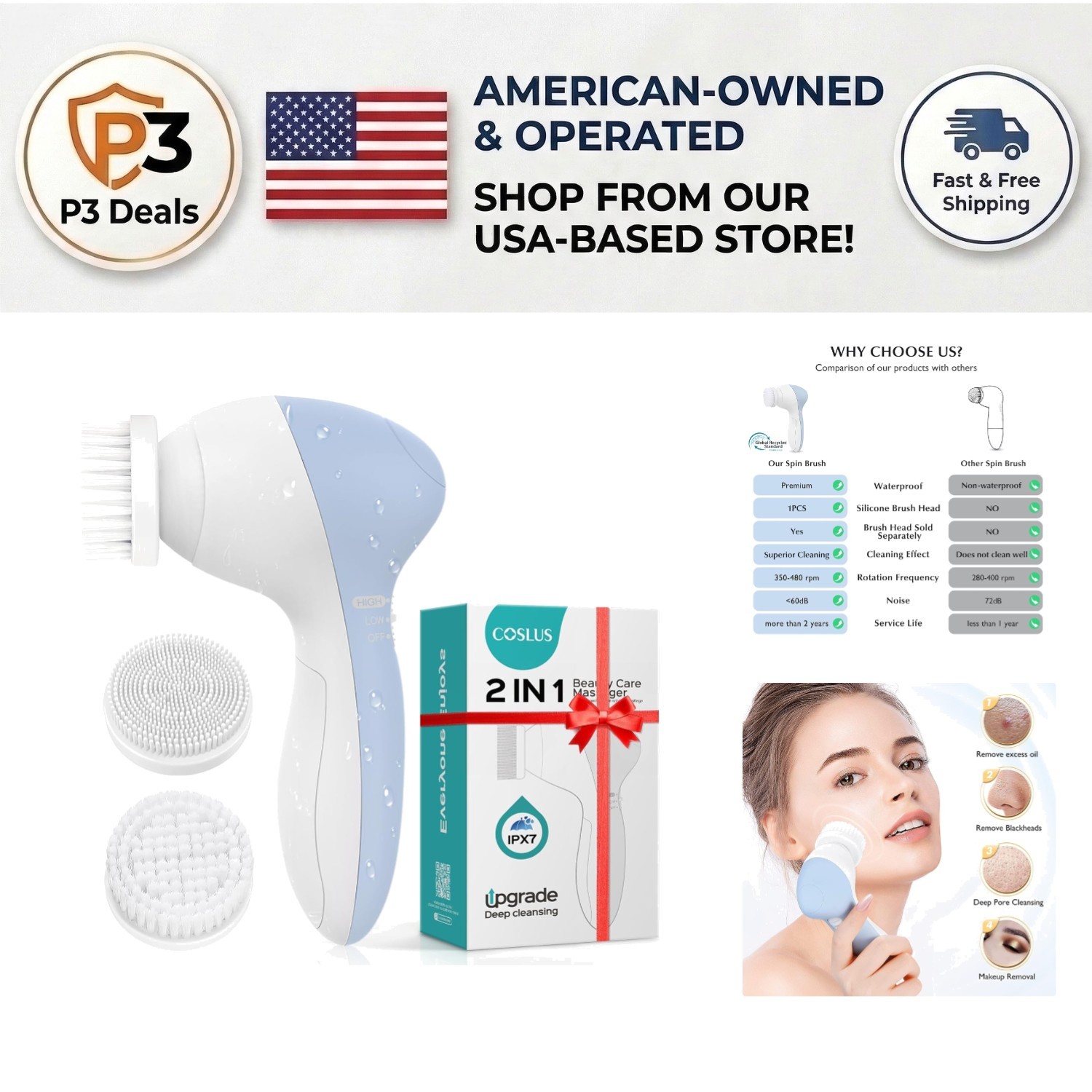 Multi-Functional Facial Cleansing Brush: Gentle Exfoliation for All Skin Types