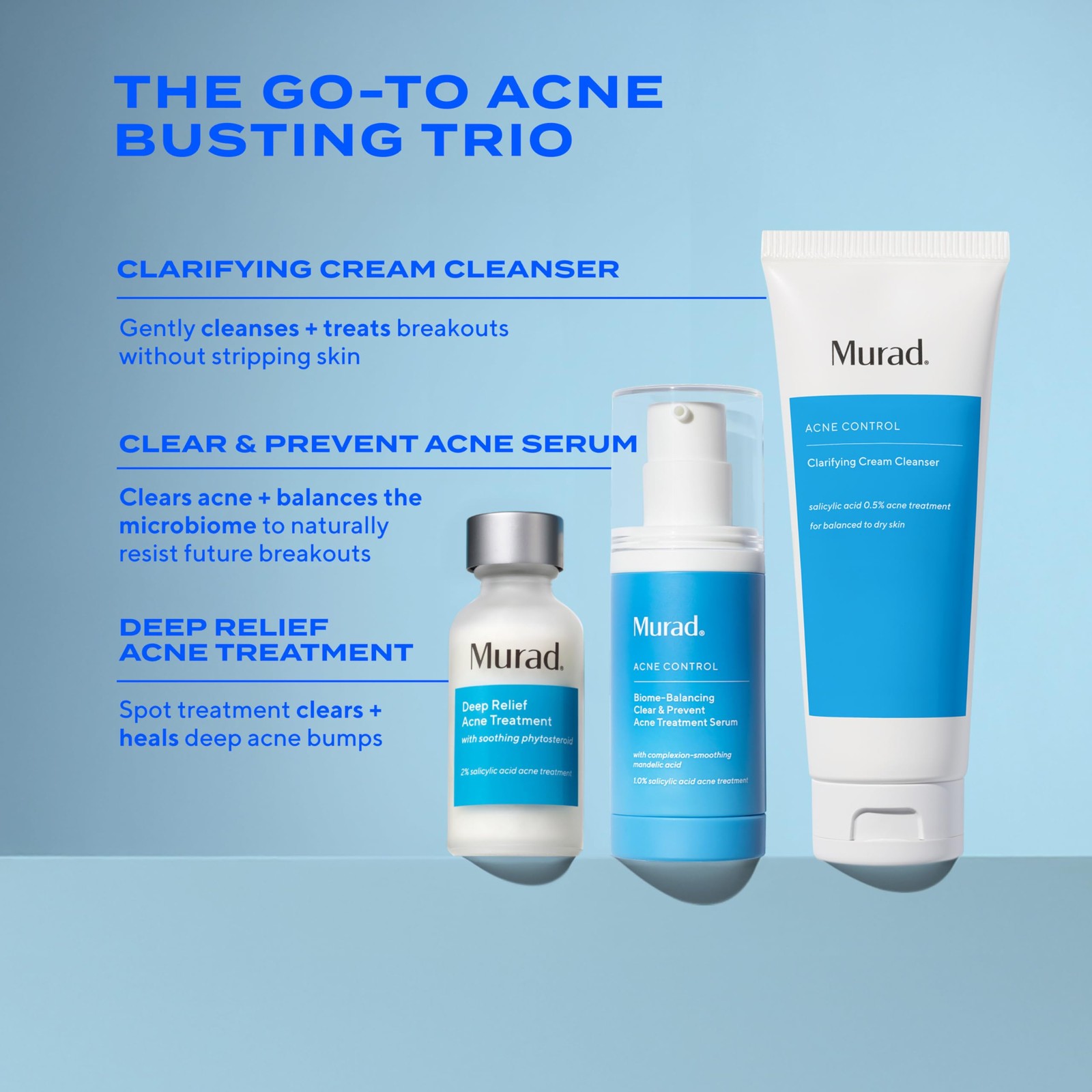 Murad Acne Control Clarifying Cream Cleanser – Gentle 5 Fl Oz (Pack of 1)