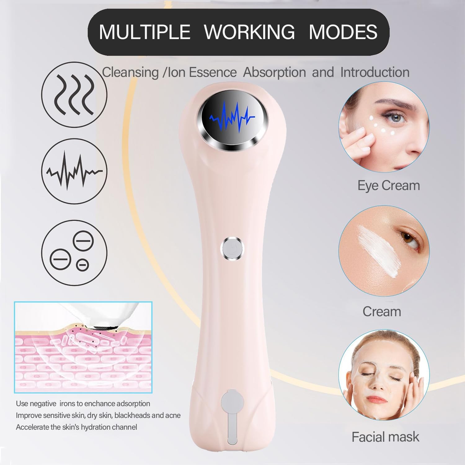 Cleansing Brush, 2 in 1 Ｗaterproof IPx7 Spin Scrubber Set with 4 Brush Heads,…