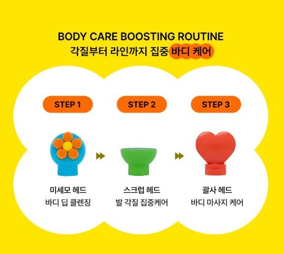 k-beauty 5 In 1 Electric Facial Cleansing Brush Multi-Functional Device