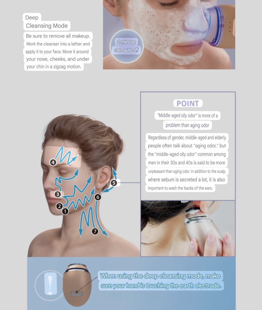 Vibrating brush for cleansing and EMS lifting COULEUR LABO Zogankin Ovo