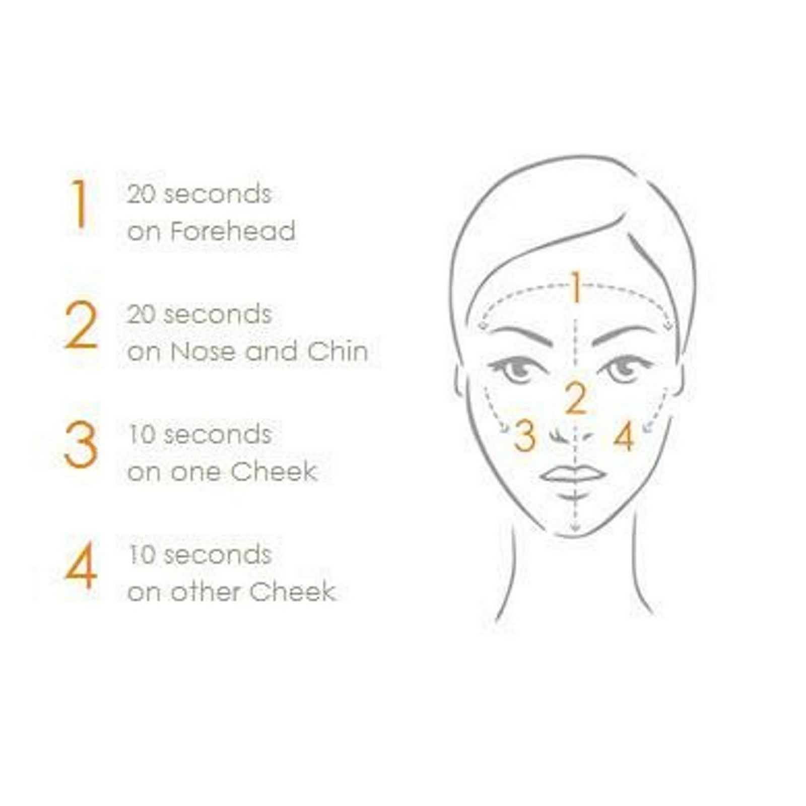 OUTAD RIGHTFULLY YOURS 2 Sensitive Replacement Facial Cleansing Brush Heads 2 Ct