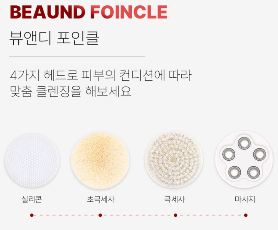 BEAUND Poincle Sonic Facial Cleansing Brush Electric Face Cleanser Rechargeable