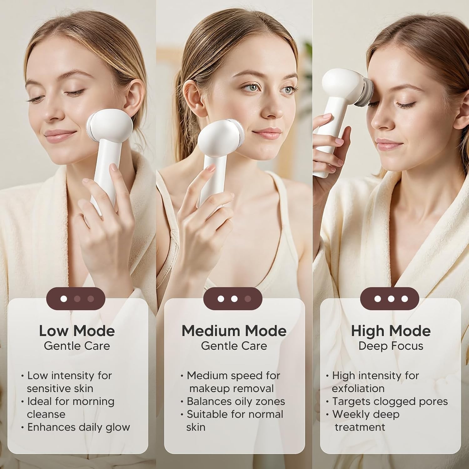 Soft Silicone Electric Face Brush for Gentle Daily Cleansing – Modern Design