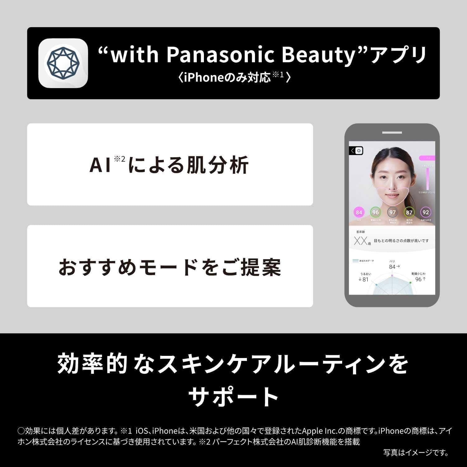 Panasonic EH-SP86-K Vitalift Kassa EMS Beauty Product Facial Black BK New