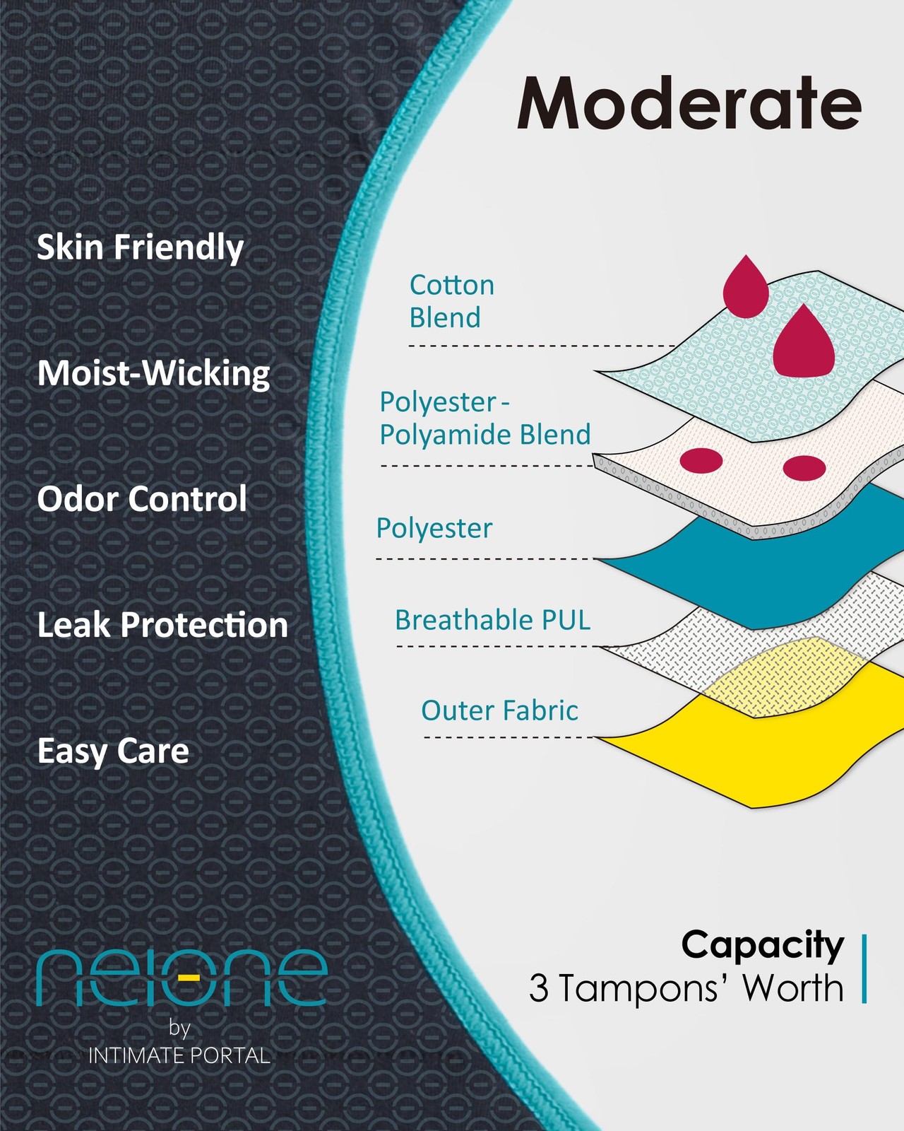 Neione Period Underwear for Women, Leakproof Menstrual Medium, 5-pk Galaxy