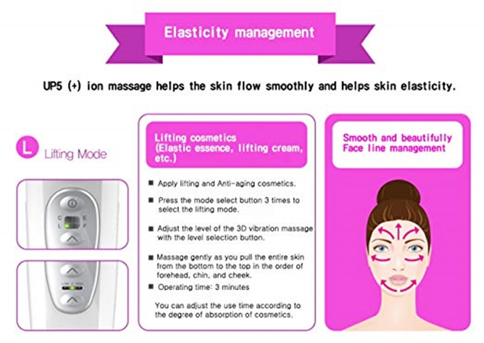 VANAV UP5 Home Care Facial Massager Device Galvanic 220V Pink [OFFICIAL]